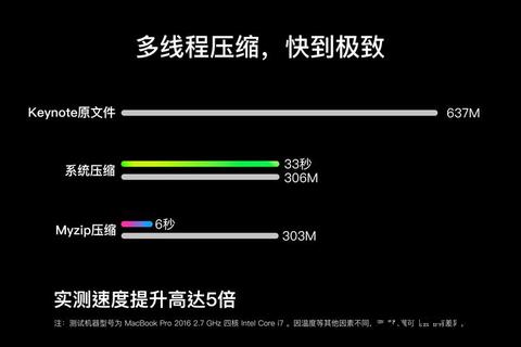 全方位揭秘Bandizip:高效全能压缩软件的终极解答 全方位揭秘Bandizip:高效全能压缩软件的终极解答