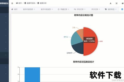 音乐精准推荐系统_智能匹配你的听觉需求与下载偏好