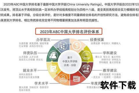 2023权威发布强力电脑防护软件排行榜全面解析