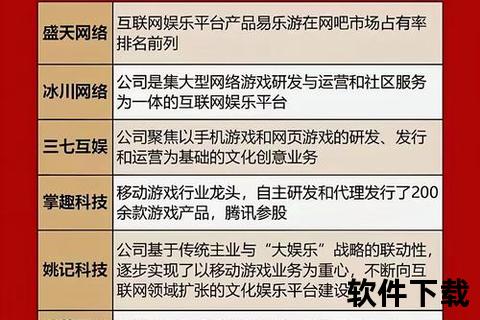 全链赋能，顶点软件引领商业创新新浪潮