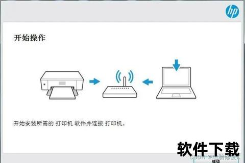 惠普打印机驱动下载官网全攻略-详细步骤与安装教程