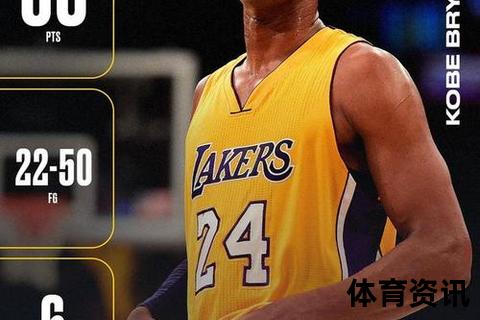 科比退役时间揭晓：传奇谢幕之战与职业生涯回顾