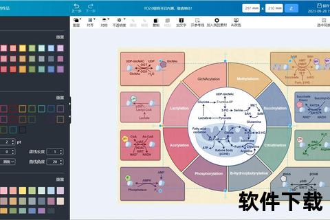 可画下载全攻略：高效获取Canva海量模板与设计素材资源