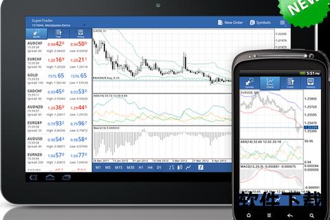 metatrader4下载安装