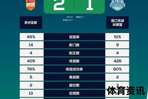2025赛季中国足球联赛积分榜：中超中甲中乙排名解析