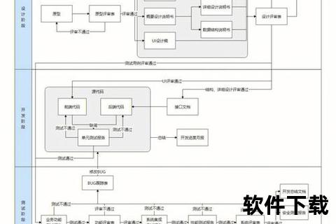 流程图软件智能流程图软件驱动企业流程优化与高效协同创新实践