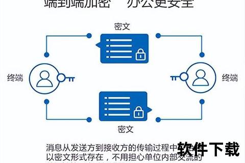 下载流氓软件风险警示_防范恶意程序入侵与数据保护攻略