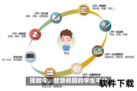 阳光智园app下载-家校互通与校园服务一站式平台轻松获取
