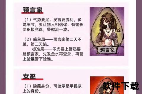 狼人杀皮肤下载指南：获取方法及安装步骤详解