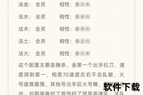 问道手游金系加点—问道手游金系加点相性怎么分配