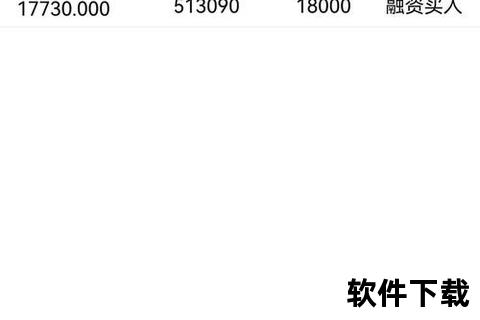 东方财富手机版-东方财富手机版全新升级畅享智能理财新体验