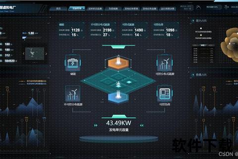 智能洞悉：高效软件分析技术深度解码虚拟世界效能