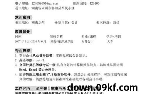 会计简历模板范文下载