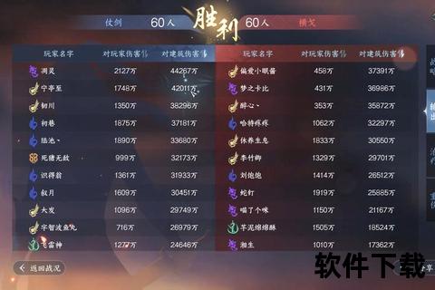 手游评分排行巅峰对决 烧脑策略与趣味横生深度交融新境界 手游评分排行巅峰对决 烧脑策略与趣味横生深度交融新境界