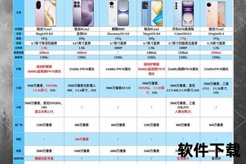 水货手机揭秘水货手机超值攻略:畅享高性价比无忧新体验