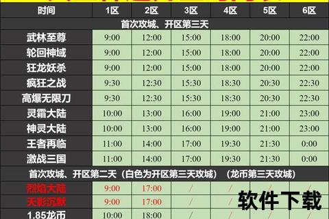 手游新服开服表—2021新手游开服时间表