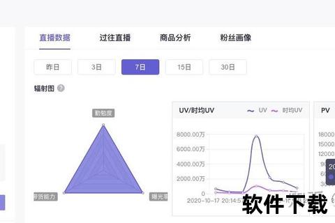 花蝴蝶App直播下载指南：热门主播实时互动平台_一键畅看