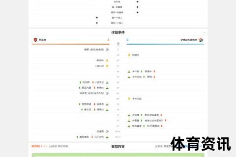 英超联赛全解析:历史赛制及全球影响力深度解读 英超联赛全解析:历史赛制及全球影响力深度解读