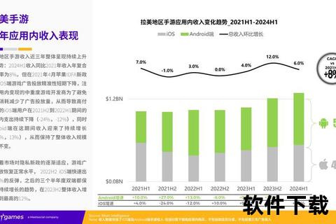 手游新政策重磅革新行业格局全面解读未来游戏生态深远影响