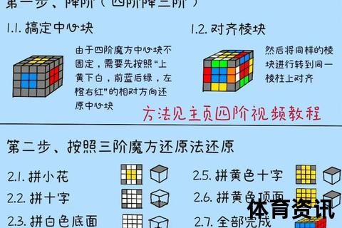 4串11解析：四场组合投注及容错机制详解