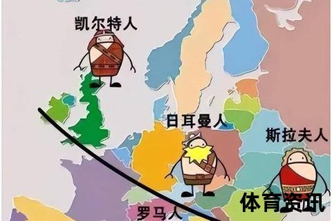 凯尔特人：探秘欧洲古老民族的起源与现代后裔身份
