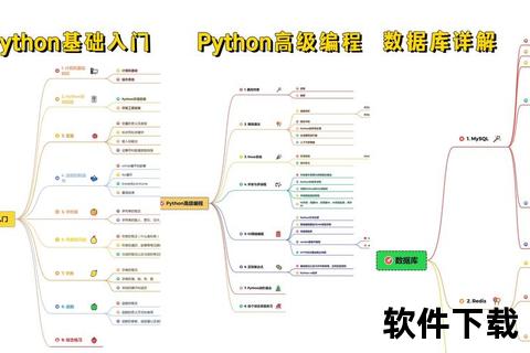 python官网下载教程