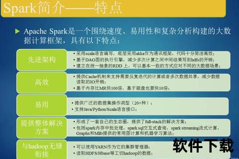 Spark下载全解析-高效安装配置与资源获取指南