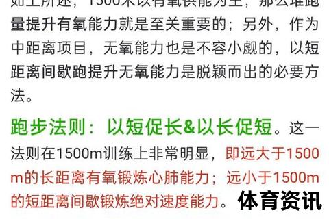 长跑呼吸秘诀：科学方法与节奏控制助你突破极限