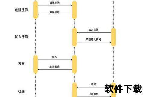 软件搬家软件搬家全流程解析轻松实现数据迁移与系统无缝衔接操作指南