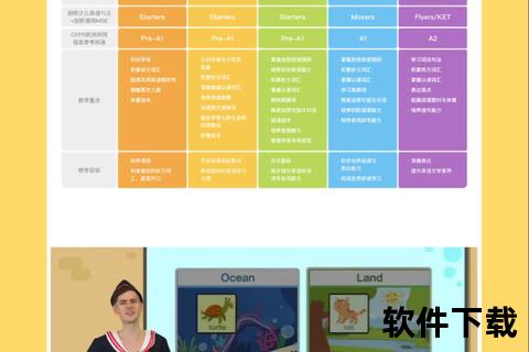 斑马英语下载指南：免费获取正版APP安装包-安卓iOS通用