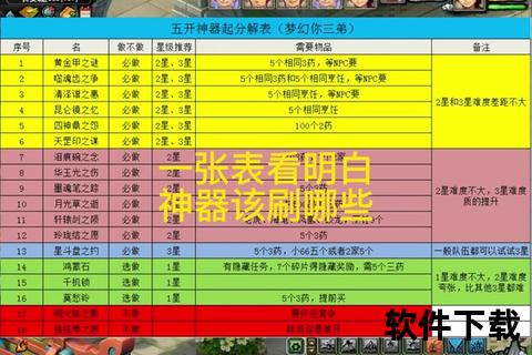 幻世炫技秘籍 梦幻手游武器染色智谋搭配与百变造型趣味攻略