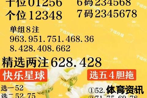 今日3D号码预测-精准分析助您中大奖