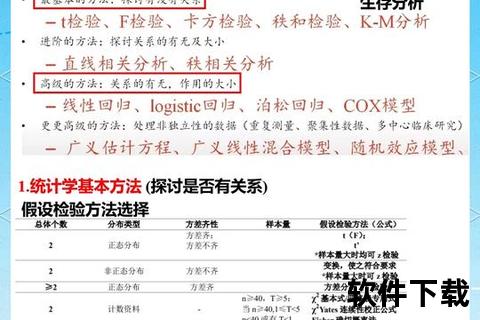 R语言数据下载指南-从基础到实战技巧解析