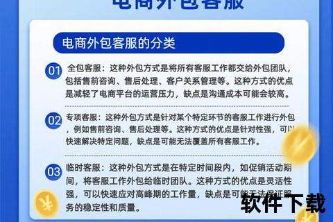 极速响应智能贴心拼多多客服软件助力高效沟通无忧售后