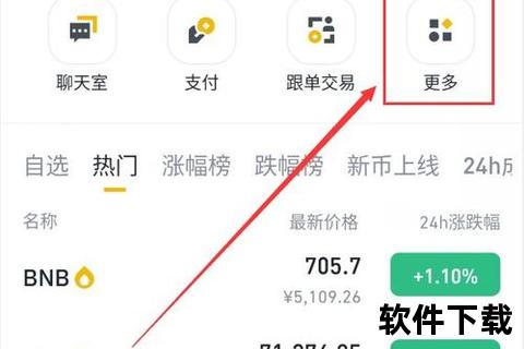 币安app官网下载币安App官方正版客户端下载渠道与安全安装指南全解析