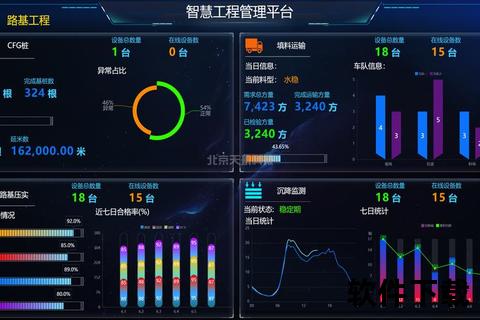 高效智能施工进度计划软件全方位实时优化精准管控系统 高效智能施工进度计划软件全方位实时优化精准管控系统