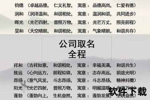 灵动高效免费公司起名软件一键生成创意十足企业品牌命名方案 灵动高效免费公司起名软件一键生成创意十足企业品牌命名方案