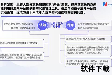 梦幻西游防沉迷新规解读：守护青少年健康游戏新举措