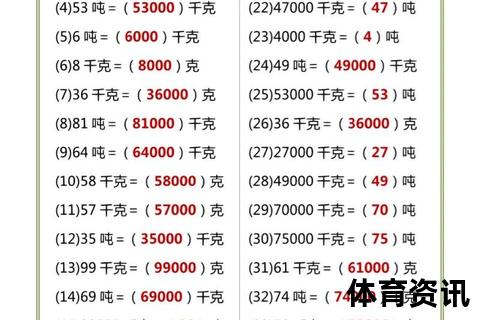 135磅等于多少公斤-重量单位换算详解及常见问题解答