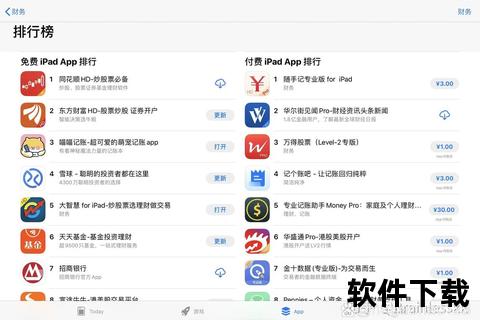 股票行情软件下载精选热门股票行情软件免费下载平台实时数据助您投资决策更精准