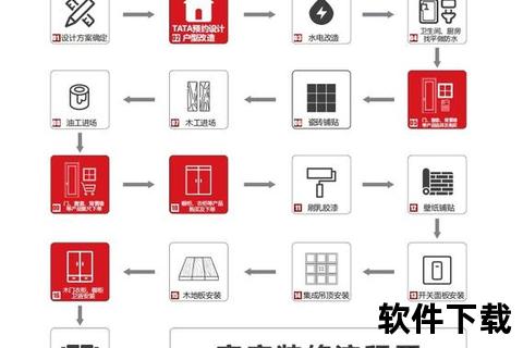 WSL下载安装全流程指南-从零配置到环境部署详解 WSL下载安装全流程指南-从零配置到环境部署详解
