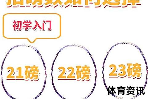 羽毛球24磅解析：弹性与控制的平衡点