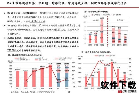 中信建投下载指南：官方渠道与操作步骤全解析