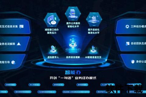 高效智能云端软件平台全面赋能未来数字化革新 高效智能云端软件平台全面赋能未来数字化革新