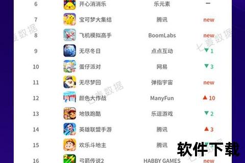 免费手游平台—免费手游平台哪个好