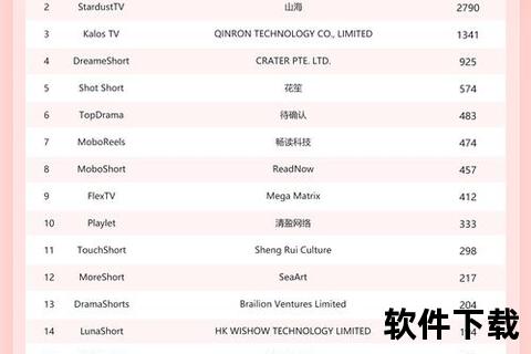 《2023惊艳全球十大修图软件排行榜权威揭晓》 《2023惊艳全球十大修图软件排行榜权威揭晓》
