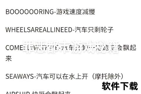 侠盗猎车游戏下载指南-PC版+手机端安装教程_资源高速获取 侠盗猎车游戏下载指南-PC版+手机端安装教程_资源高速获取