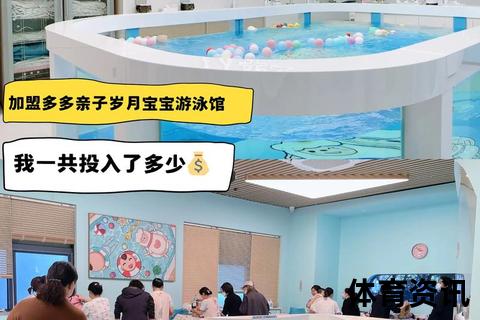 婴儿游泳加盟品牌推荐:十大优选解析与创业指南 婴儿游泳加盟品牌推荐:十大优选解析与创业指南