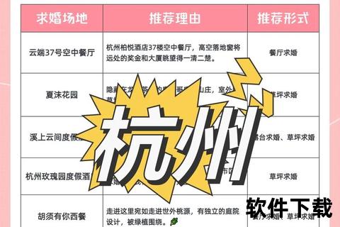 完美求婚策划必备神器-浪漫惊喜创意APP下载指南 完美求婚策划必备神器-浪漫惊喜创意APP下载指南