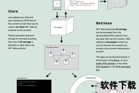 直链下载全攻略-高效获取与极速传输的终极方案